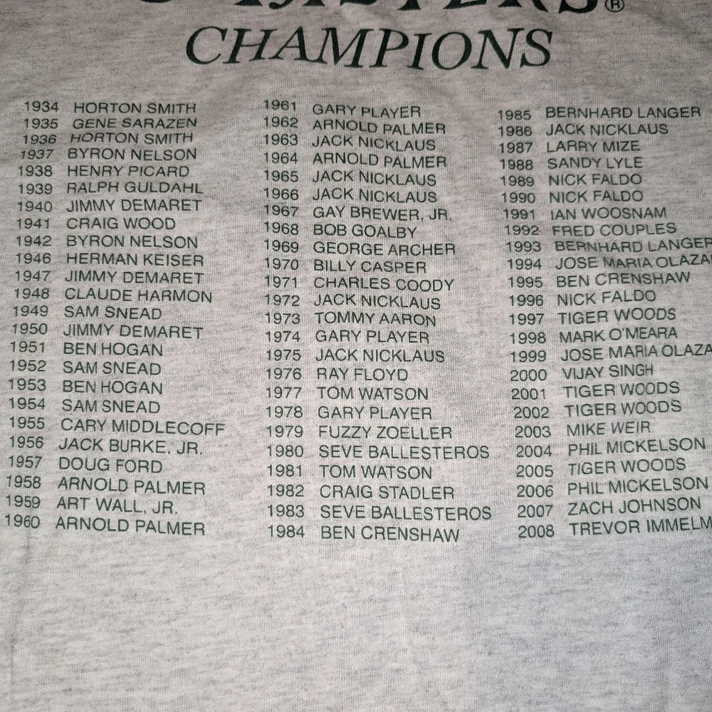 The Masters 2009 Men's Large Pocket Tee - Picture 8 of 8